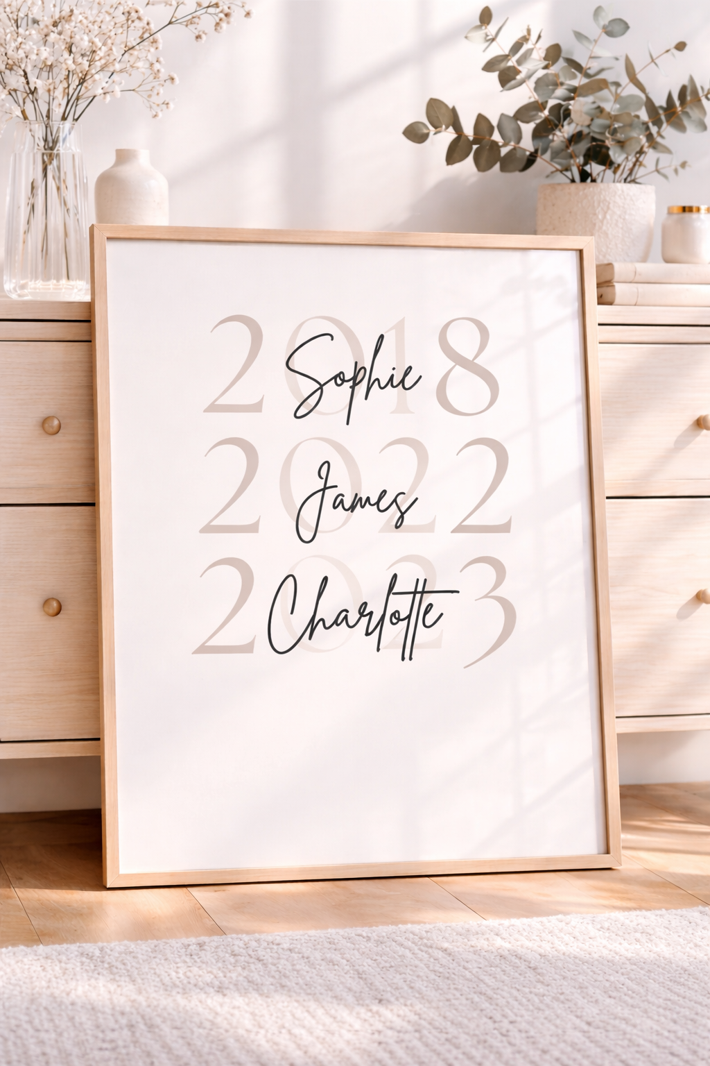 Mother’s Day Gift Ideas