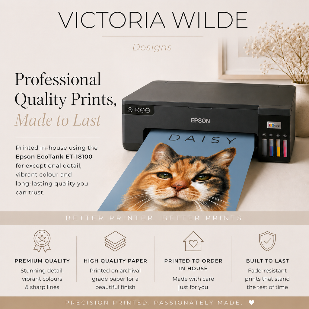 Custom Pet Portrait Print