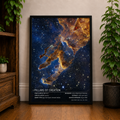 Pillars of Creation Art Print | James Webb Space Telescope