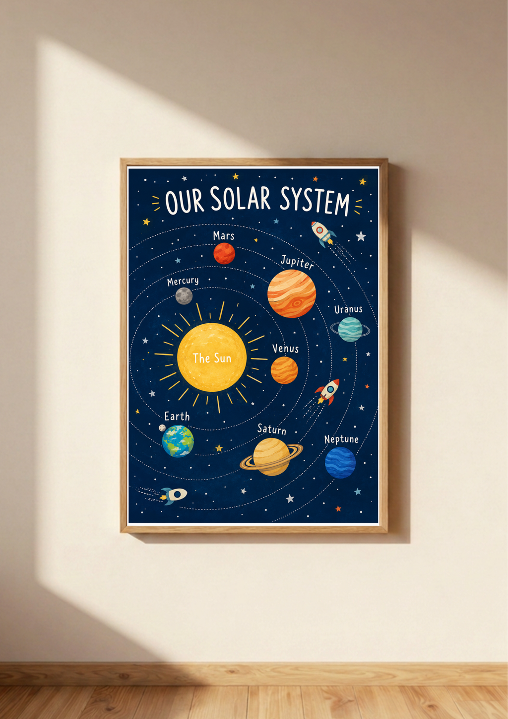 Solar System Print | Navy Kids Space Educational Wall Art