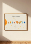 Solar System Print | Neutral Kids Educational Planet Poster