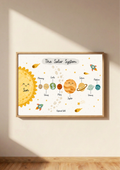 Solar System Print | Watercolour Kids Space Wall Art