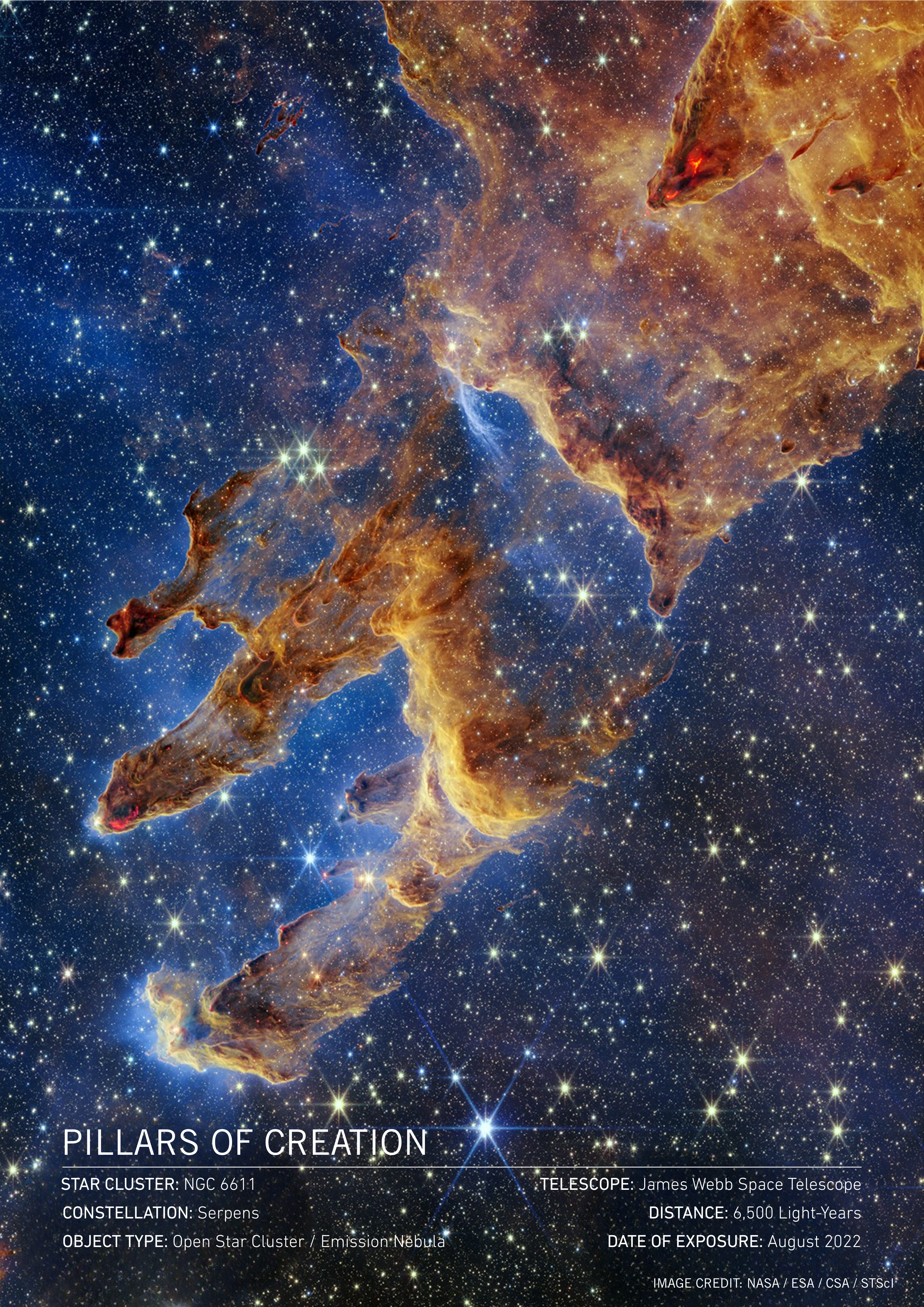 Pillars of Creation Art Print | James Webb Space Telescope